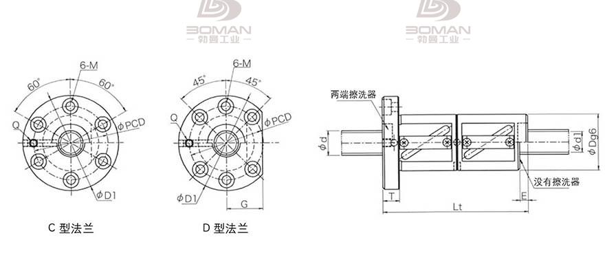 KURODA GR7012FD-CAPR 黑田丝杆上海代理商