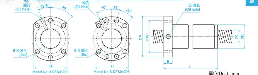 TBI DFS02510-3.8 tbi丝杆螺母怎么量得出型号
