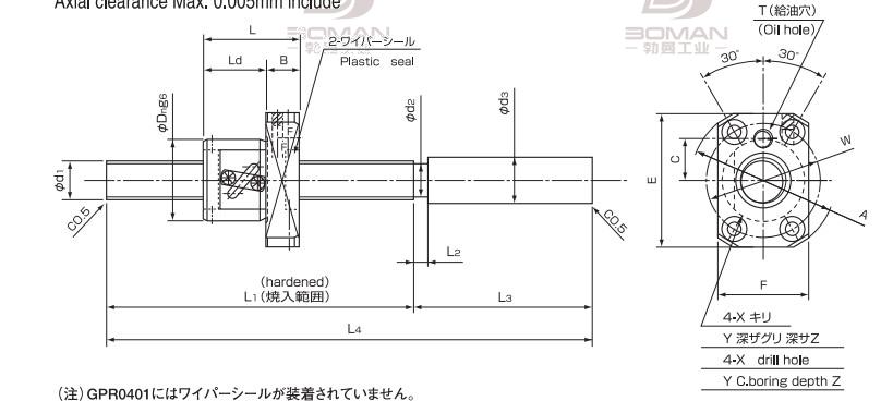 ISSOKU GTR1205EC3T-640 issoku丝杆精度