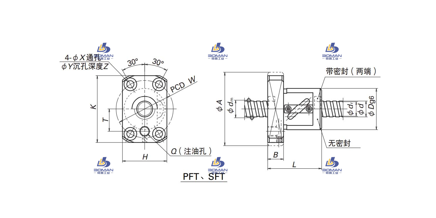 NSK PFT1205-2.5-395
