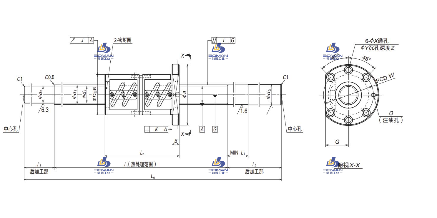 W3207SS-2D-C5Z10