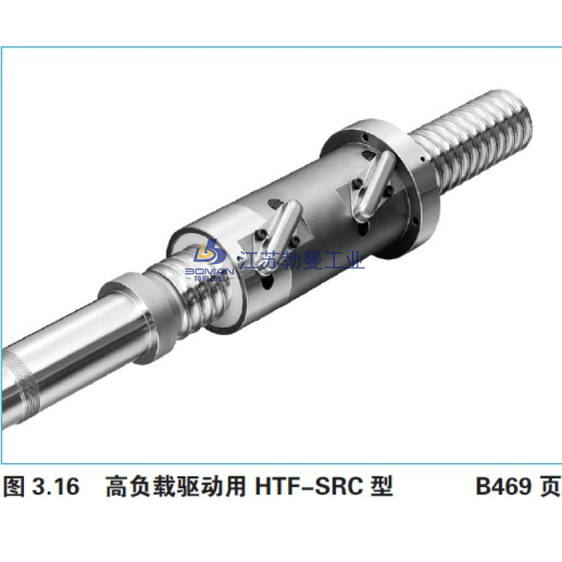 NSK HTF-SRC12020-7.5